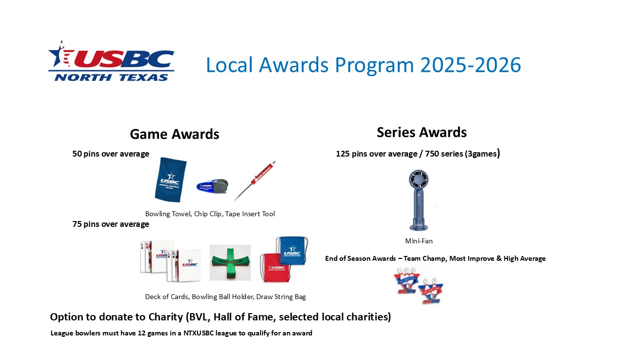 AWARDS